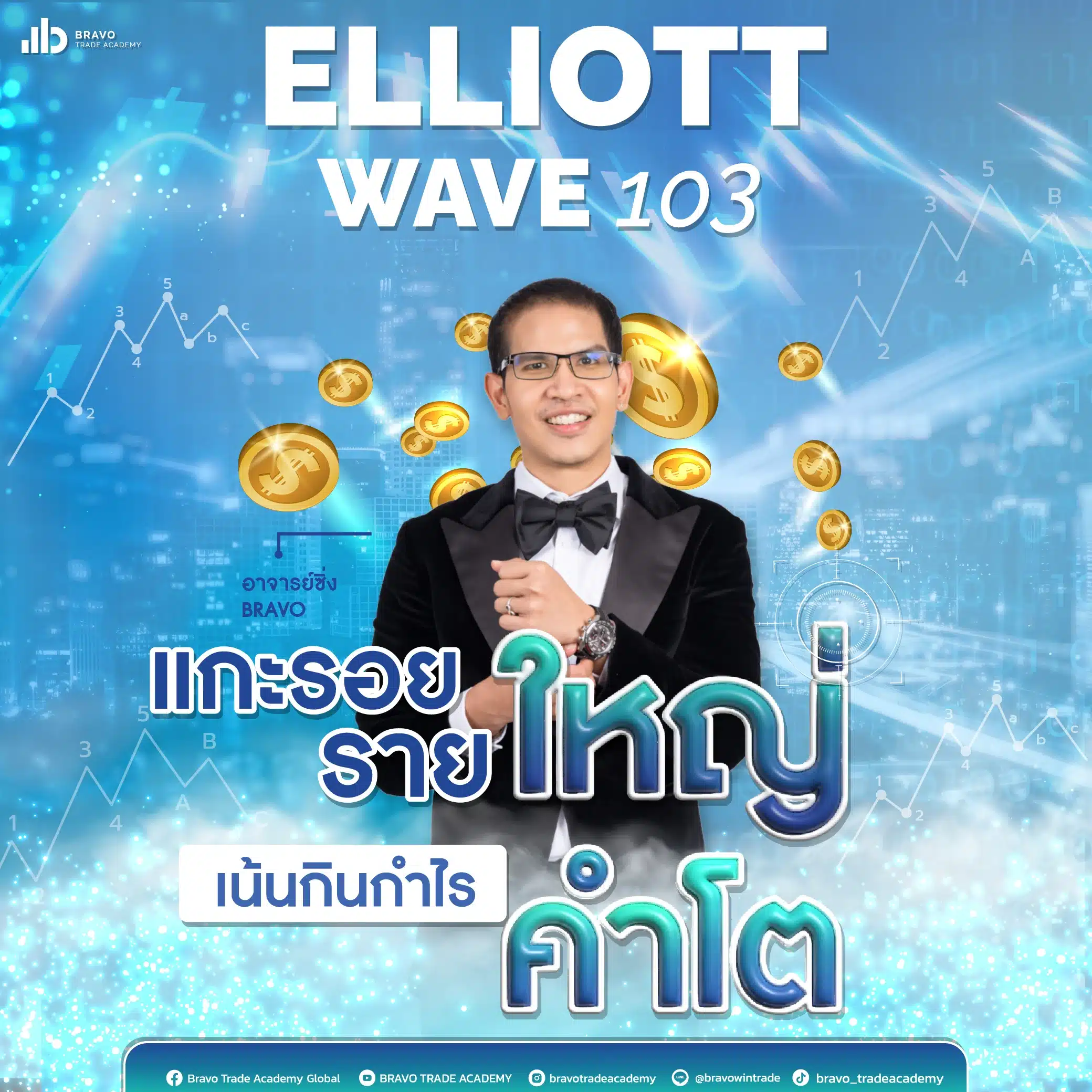 Elliott-wave-103