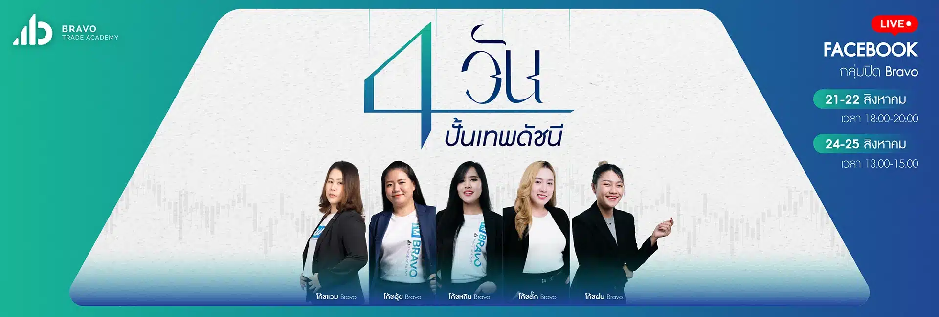 4 วันปั้น เทพดัชนี